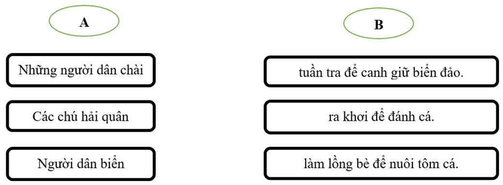 10 Đề thi Học kì 2 Tiếng Việt lớp 2 Kết nối tri thức năm 2025 (có đáp án)