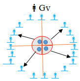 Giáo án Giáo dục thể chất lớp 3 Chân trời sáng tạo (năm 2025 mới nhất)
